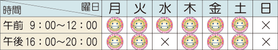 診療時間